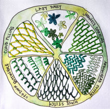 Load image into Gallery viewer, Green Citrus Embroidery Sampler
