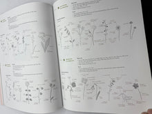 Load image into Gallery viewer, The Embroidered Garden: Stitching Through the Seasons of a Flower Garden by Kazuko Aoki
