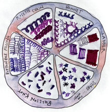 Load image into Gallery viewer, Purple Citrus Embroidery Sampler
