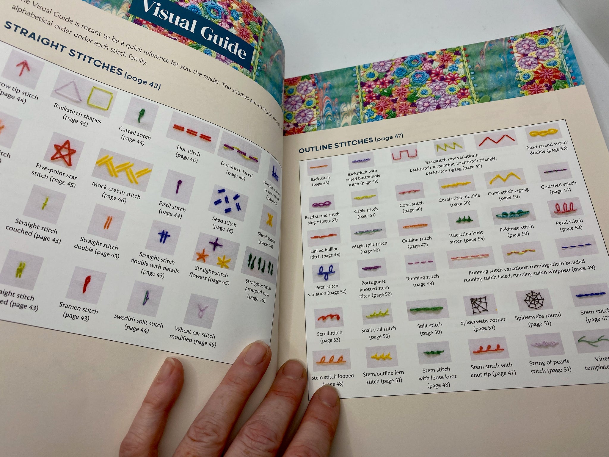 Hand Embroidery Dictionary [Book]